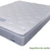 Zero Stress pillow top Serta made