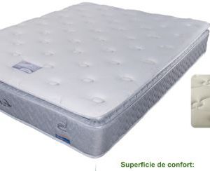 Zero Stress pillow top Serta made